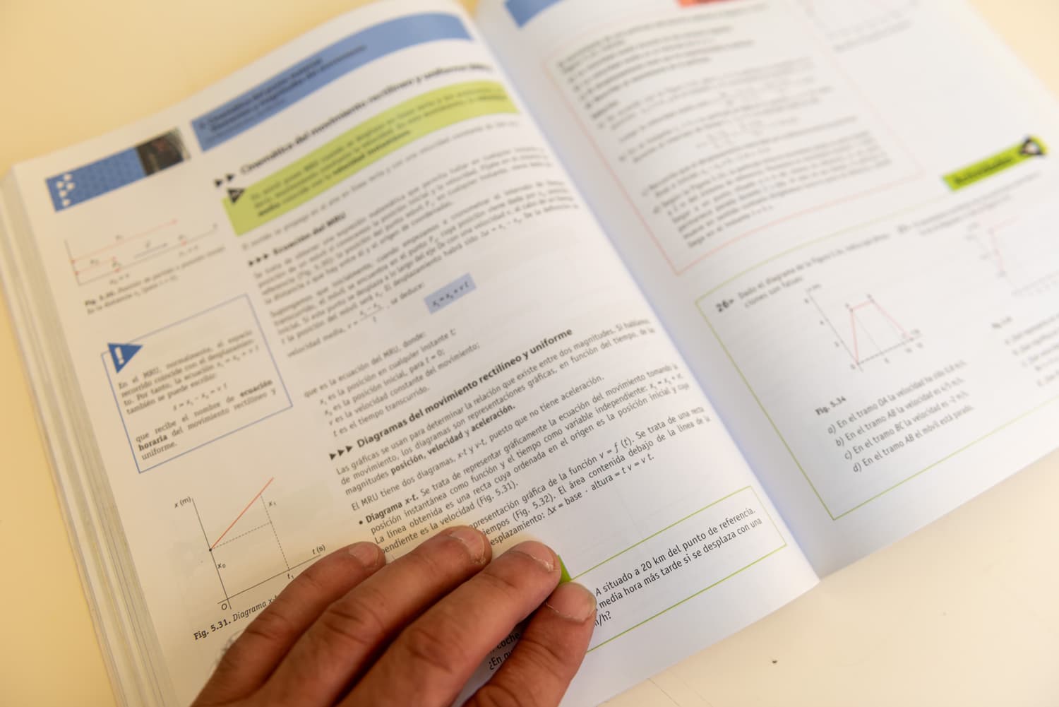 Clases particulares bachillerato en Vigo
